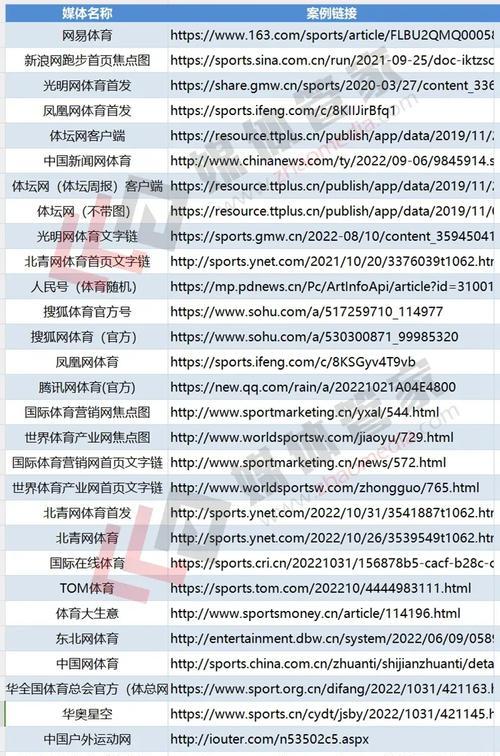 媒体资源网_媒体资源包括哪些_媒体资源