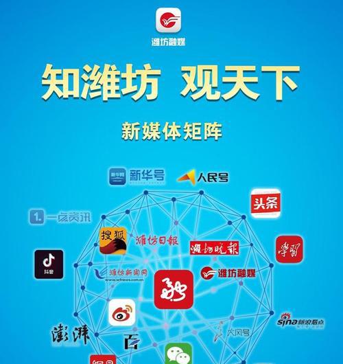 究竟什么是融媒体？——迅腾传媒