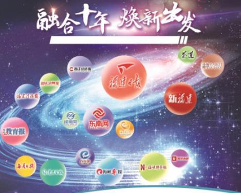 “融媒体”是充分利用媒介载体，把广播、电视、报纸等既有共同点