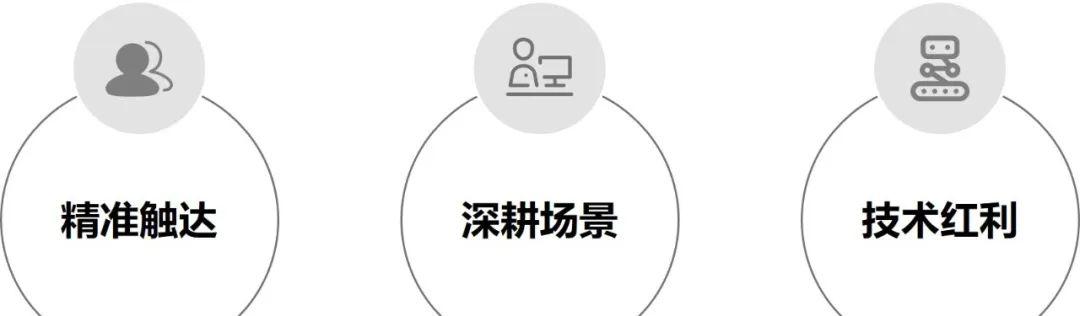 数字媒体技术学什么_数字媒体_数字媒体艺术考公务员什么岗位