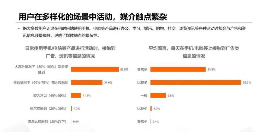 数字媒体技术学什么_数字媒体_数字媒体艺术考公务员什么岗位