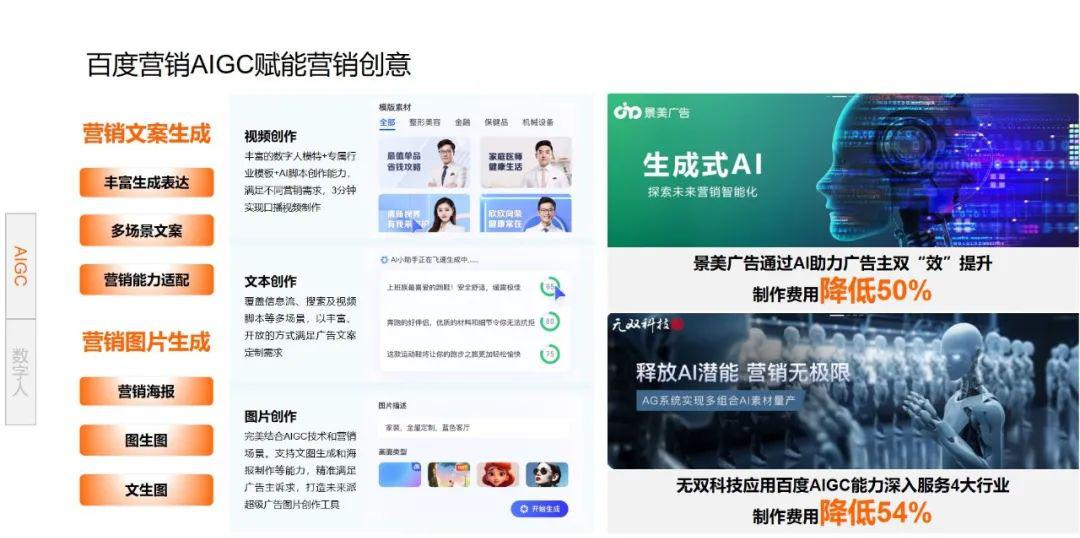数字媒体_数字媒体技术学什么_数字媒体艺术考公务员什么岗位