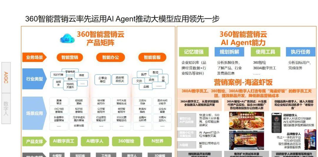 数字媒体艺术考公务员什么岗位_数字媒体_数字媒体技术学什么