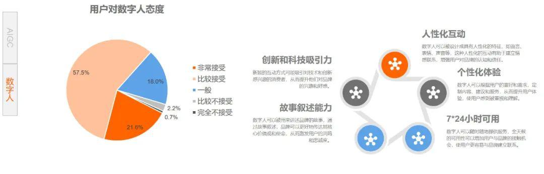 数字媒体_数字媒体技术学什么_数字媒体艺术考公务员什么岗位