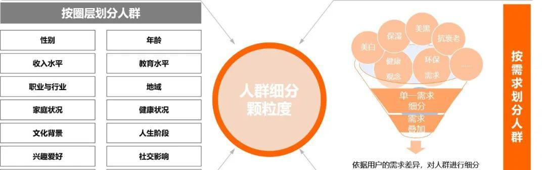 数字媒体技术学什么_数字媒体_数字媒体艺术考公务员什么岗位