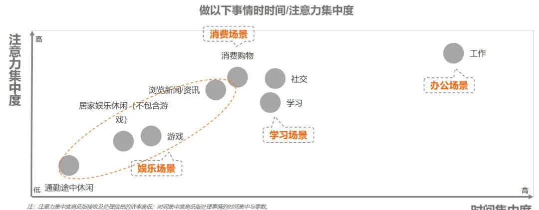 数字媒体艺术考公务员什么岗位_数字媒体_数字媒体技术学什么
