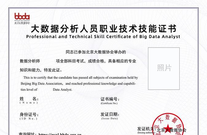 数据分析师报考条件_数据分析怎么做_数据分析