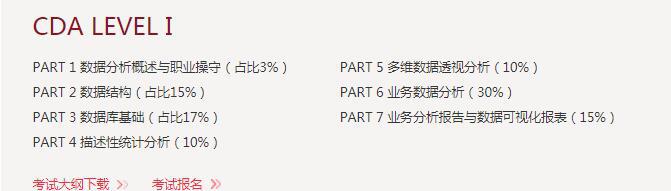 数据分析师报考条件_数据分析_数据分析怎么做