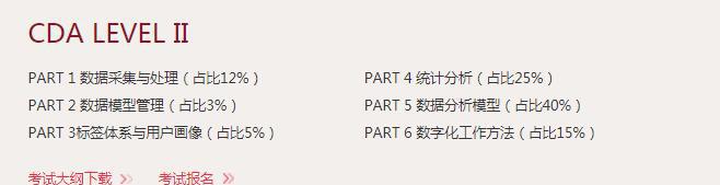数据分析怎么做_数据分析_数据分析师报考条件