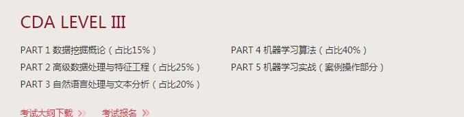 数据分析怎么做_数据分析_数据分析师报考条件