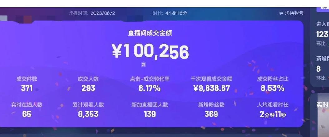 直播运营_直播运营怎么做如何从零开始_直播运营团队去哪找