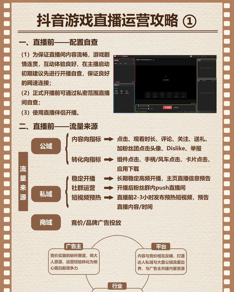 如何做一个好的直播运营，运营人员的工作内容