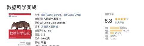 数据分析怎么做_数据分析_数据分析师证书怎么考