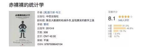 数据分析_数据分析师证书怎么考_数据分析怎么做
