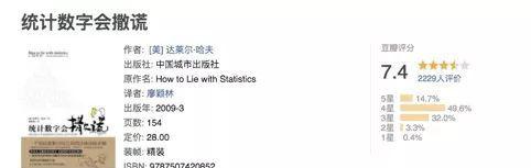 数据分析_数据分析师证书怎么考_数据分析怎么做
