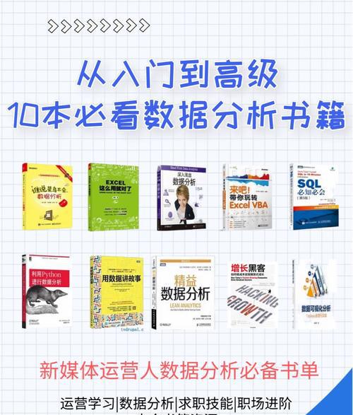 数据分析_数据分析师证书怎么考_数据分析怎么做