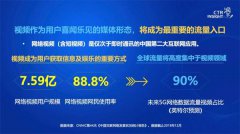 5G前夜的媒介融合：传统媒体们已然开始视频化布